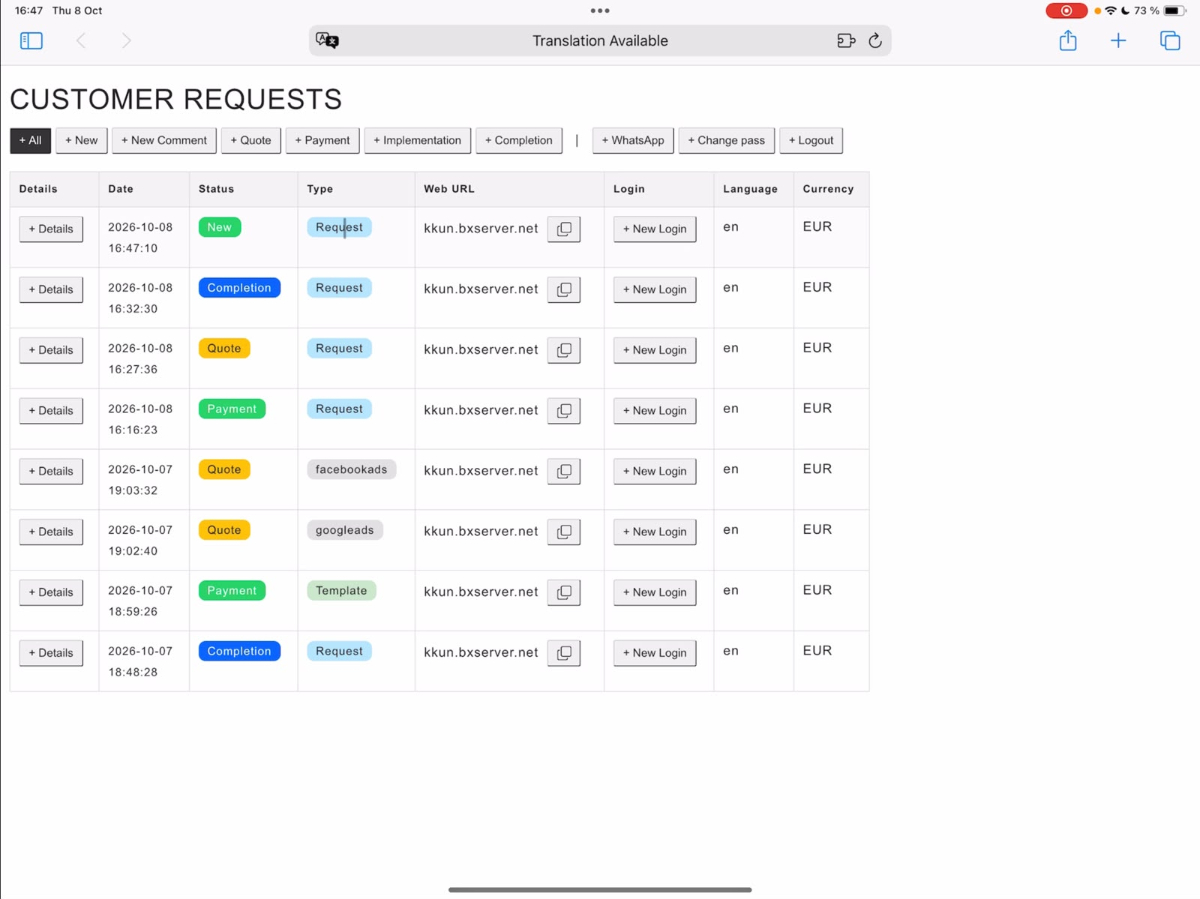 Entwicklerübersicht mit neuer Kundenanfrage